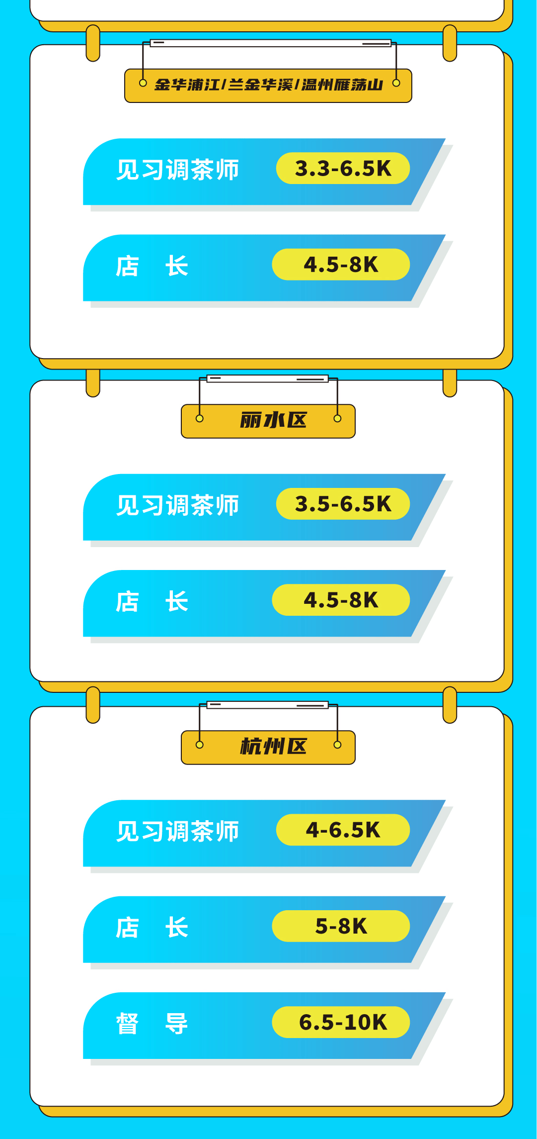 球信网奶茶招聘