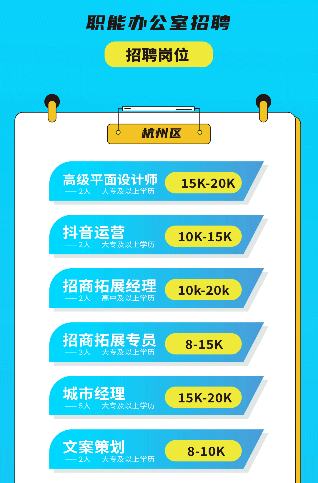 球信网奶茶招聘