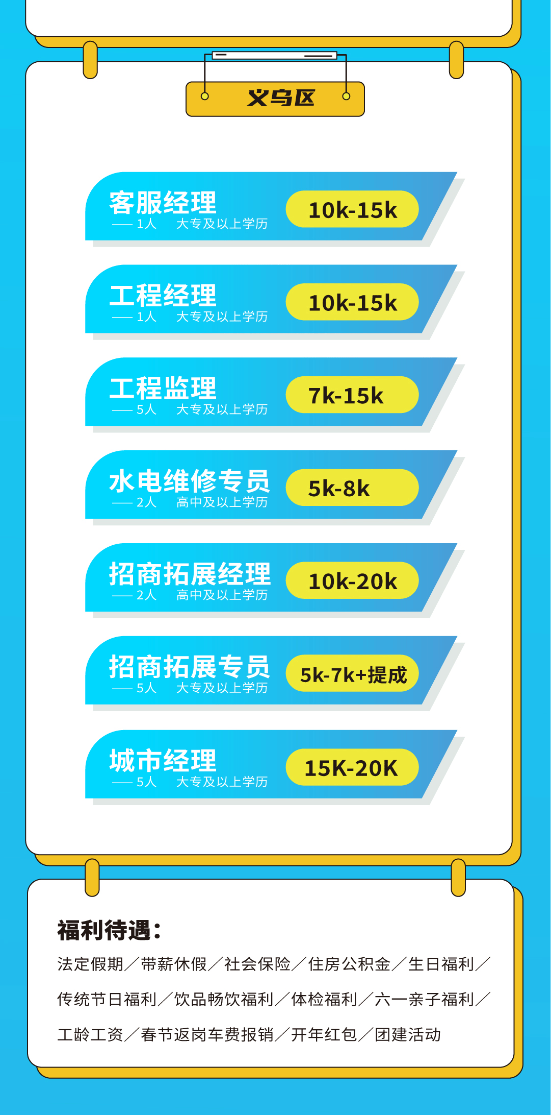 球信网奶茶招聘