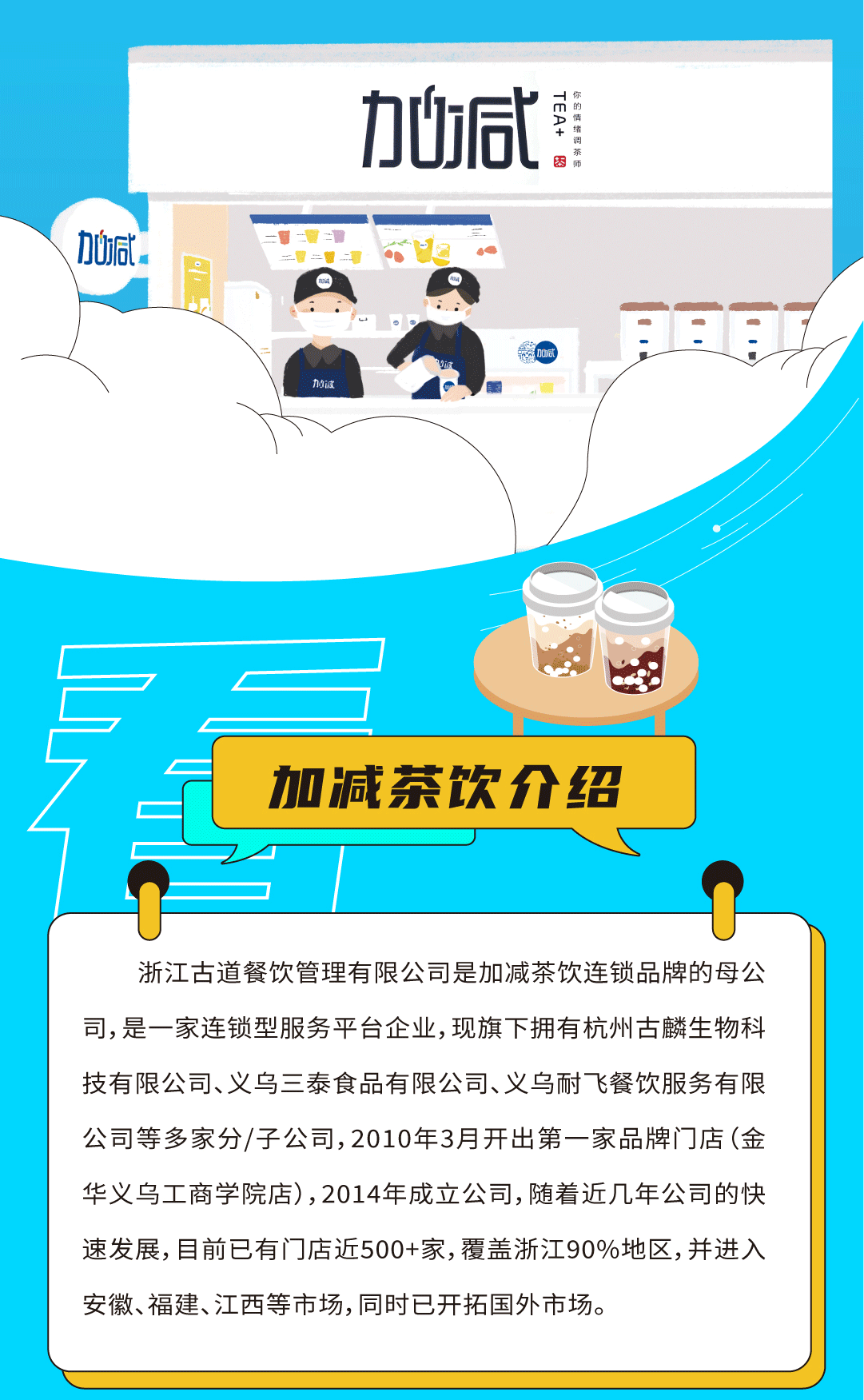 球信网奶茶招聘