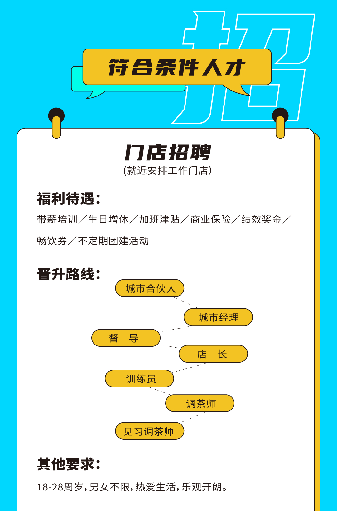 球信网奶茶招聘