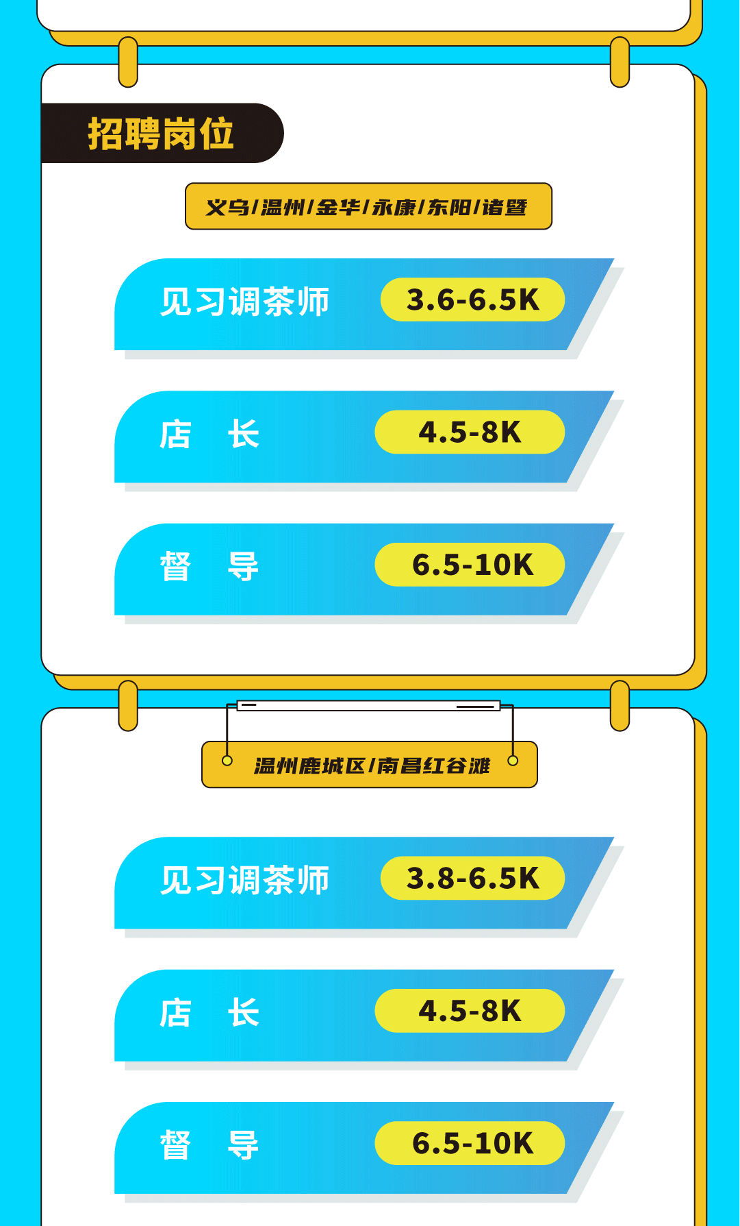 球信网奶茶招聘